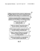 METHODS TO FORM MEMORY DEVICES HAVING A CAPACITOR WITH A RECESSED     ELECTRODE diagram and image