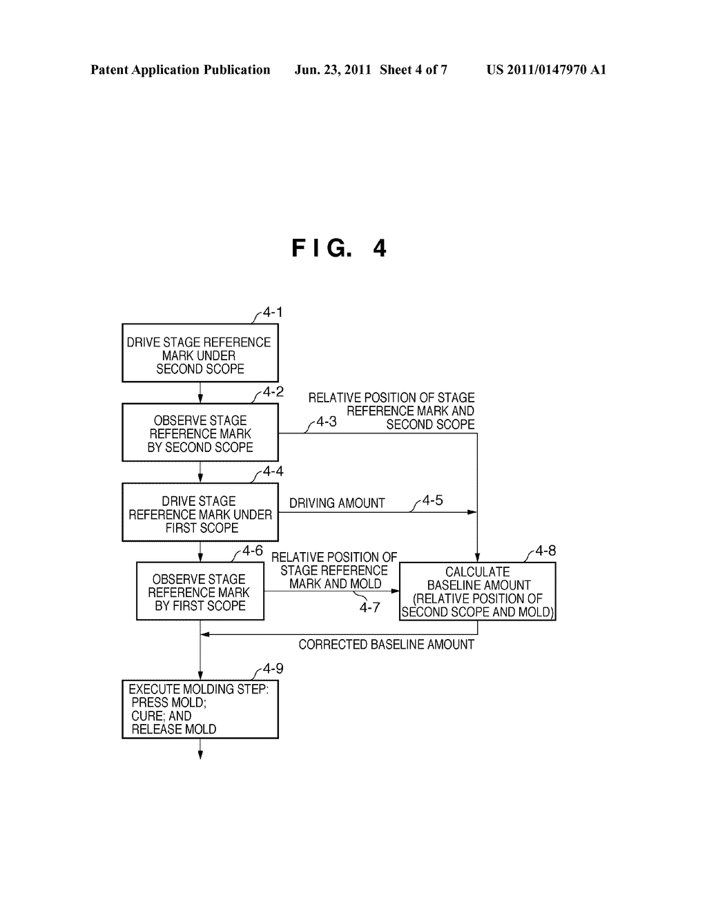 IMPRINT APPARATUS AND PATTERN TRANSFER METHOD - diagram, schematic, and image 05