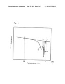 Method for producing foamed polyolefin resin beads diagram and image