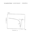 Method for producing foamed polyolefin resin beads diagram and image