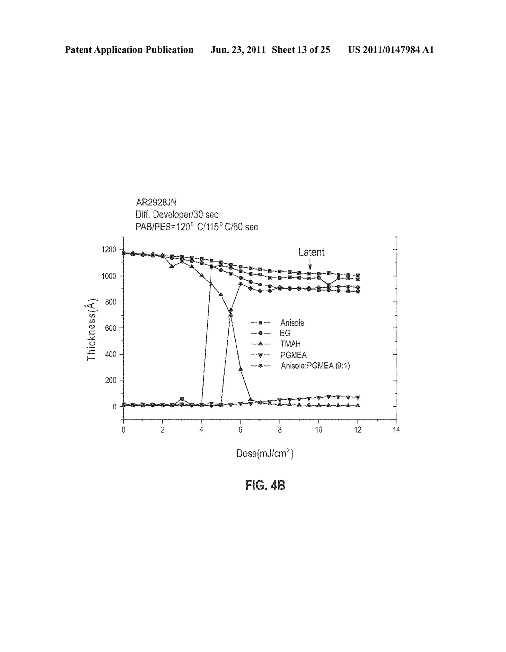 METHODS OF DIRECTED SELF-ASSEMBLY, AND LAYERED STRUCTURES FORMED THEREFROM - diagram, schematic, and image 14