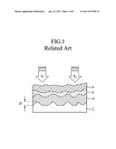 APPARATUS AND METHOD OF FABRICATING FLAT PLATE DISPLAY diagram and image