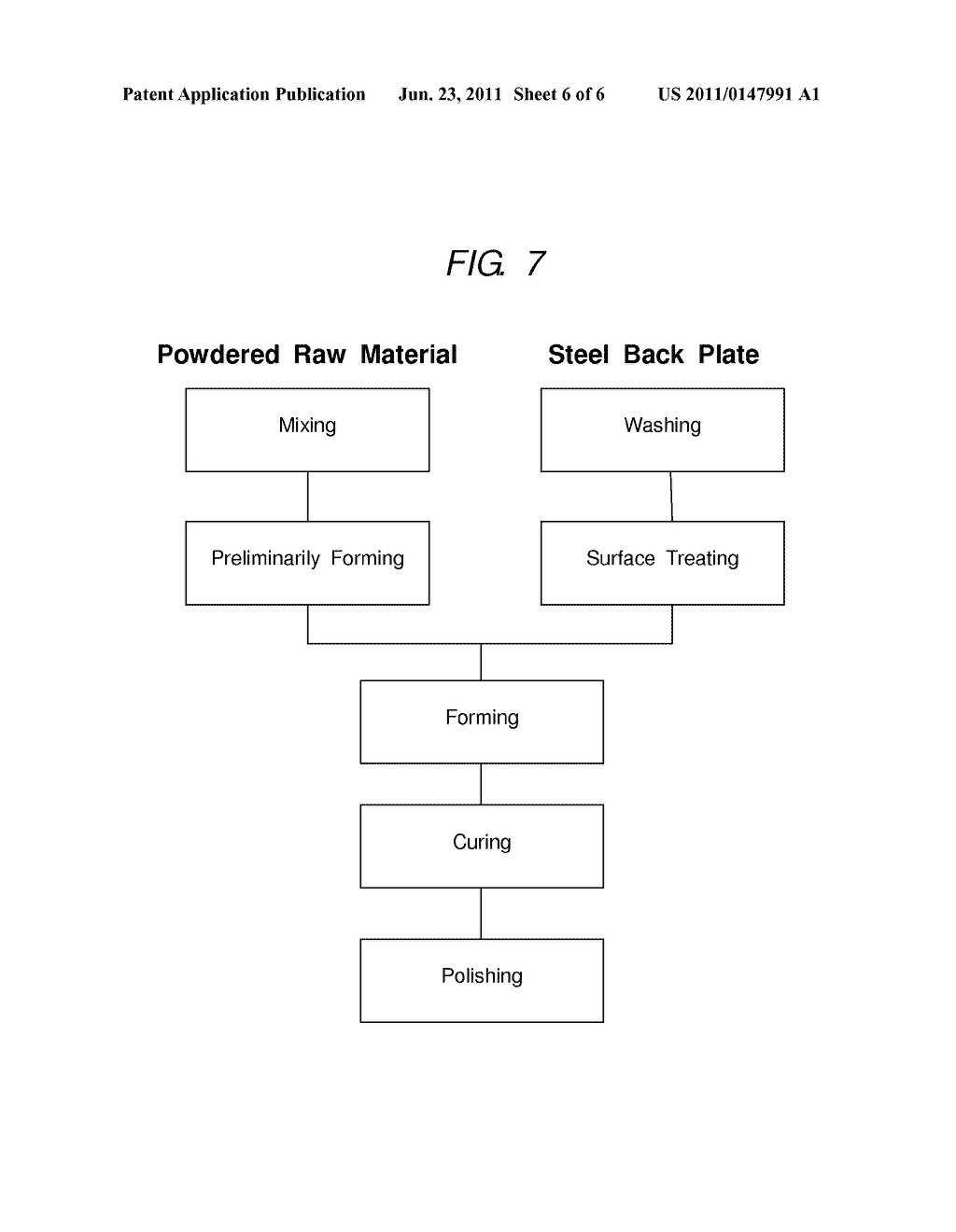 METHOD FOR MANUFACTURING A DISC BRAKE PAD - diagram, schematic, and image 07