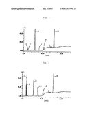 METHOD OF PRODUCING A MOLDED ARTICLE diagram and image