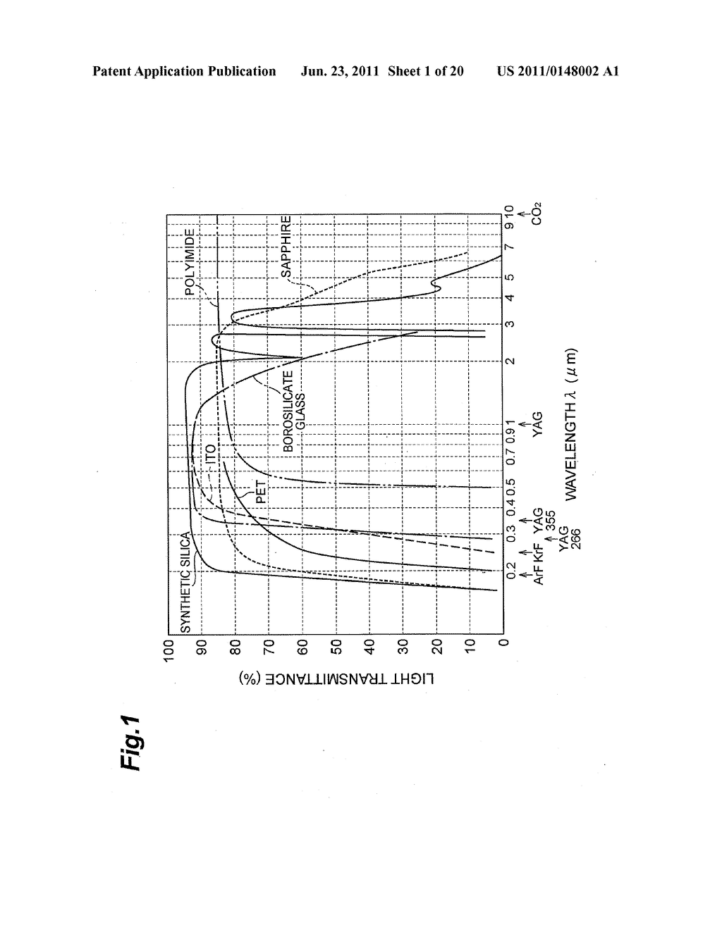 LASER PROCESSING METHOD AND LASER PROCESSING DEVICE - diagram, schematic, and image 02