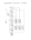 POWER STORAGE SYSTEM AND METHOD OF CONTROLLING THE SAME diagram and image