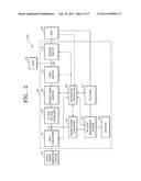 POWER STORAGE SYSTEM AND METHOD OF CONTROLLING THE SAME diagram and image