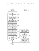 POWER STORAGE SYSTEM AND METHOD OF CONTROLLING THE SAME diagram and image