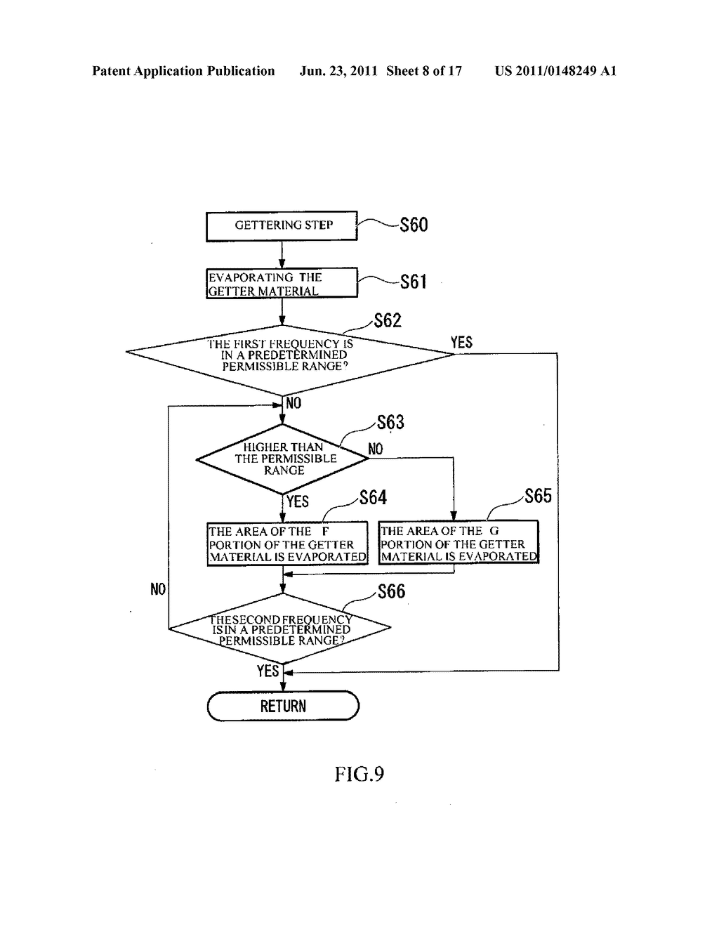 METHOD OF MANUFACTURING PIEZOELECTRIC VIBRATOR, PIEZOELECTRIC VIBRATOR,     OSCILLATOR, ELECTRONIC EQUIPMENT AND RADIO-CONTROLLED TIMEPIECE - diagram, schematic, and image 09