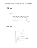 Rotation sensor and direct current motor diagram and image