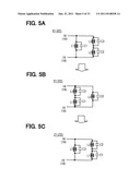 Rotation sensor and direct current motor diagram and image