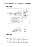 Rotation sensor and direct current motor diagram and image