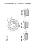 Rotation sensor and direct current motor diagram and image