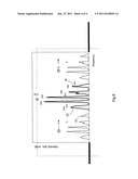 GAS DISCHARGE LAMP diagram and image