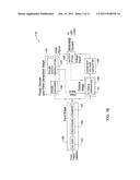 PHASE CONTROLLED DIMMING LED DRIVER SYSTEM AND METHOD THEREOF diagram and image