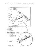 HIGH CRI ADJUSTABLE COLOR TEMPERATURE LIGHTING DEVICES diagram and image