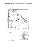 HIGH CRI ADJUSTABLE COLOR TEMPERATURE LIGHTING DEVICES diagram and image