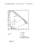 HIGH CRI ADJUSTABLE COLOR TEMPERATURE LIGHTING DEVICES diagram and image