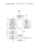 MOBILE TERMINAL AND METHOD FOR NOTIFYING CHARGING STATE THEREOF diagram and image