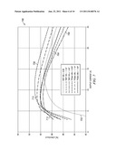 MOSFET WITH GATE PULL-DOWN diagram and image