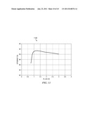 MOSFET WITH GATE PULL-DOWN diagram and image