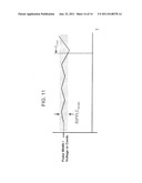 ALGORITHMIC APPROACH TO PWM SMPS CURRENT SENSING AND SYSTEM VALIDATION diagram and image