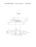 METHOD AND APPARATUS FOR EVALUATING LENGTH OF DEFECT IN EDDY CURRENT     TESTING diagram and image