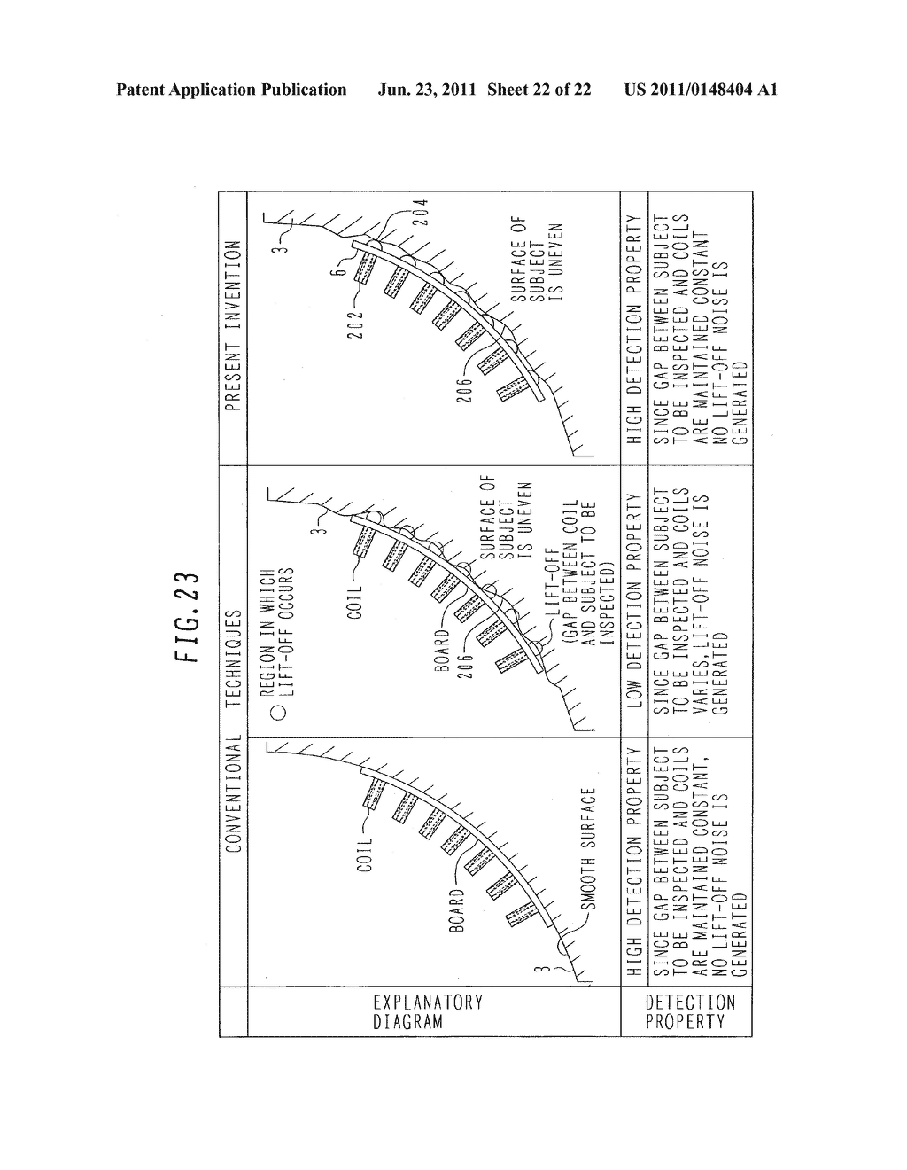 METHOD AND APPARATUS FOR EVALUATING LENGTH OF DEFECT IN EDDY CURRENT     TESTING - diagram, schematic, and image 23