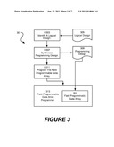 Post-Programming Functional Verification for Programable Integrated     Circuits diagram and image