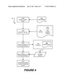 Post-Programming Functional Verification for Programable Integrated     Circuits diagram and image