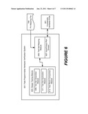 Post-Programming Functional Verification for Programable Integrated     Circuits diagram and image