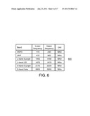 PHASE-DETECTOR FOR DETECTING PHASE DIFFERENCE OF [PI]2N diagram and image