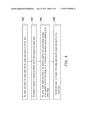 SAMPLE HOLD CIRCUIT AND METHOD THEREOF FOR ELIMINATING OFFSET VOLTAGE OF     ANALOG SIGNAL diagram and image