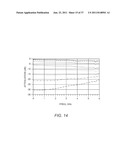 VARIABLE ATTENUATOR HAVING STACKED TRANSISTORS diagram and image