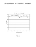 VARIABLE ATTENUATOR HAVING STACKED TRANSISTORS diagram and image