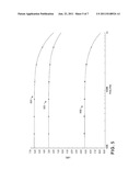 RADIO FREQUENCY BUFFER diagram and image