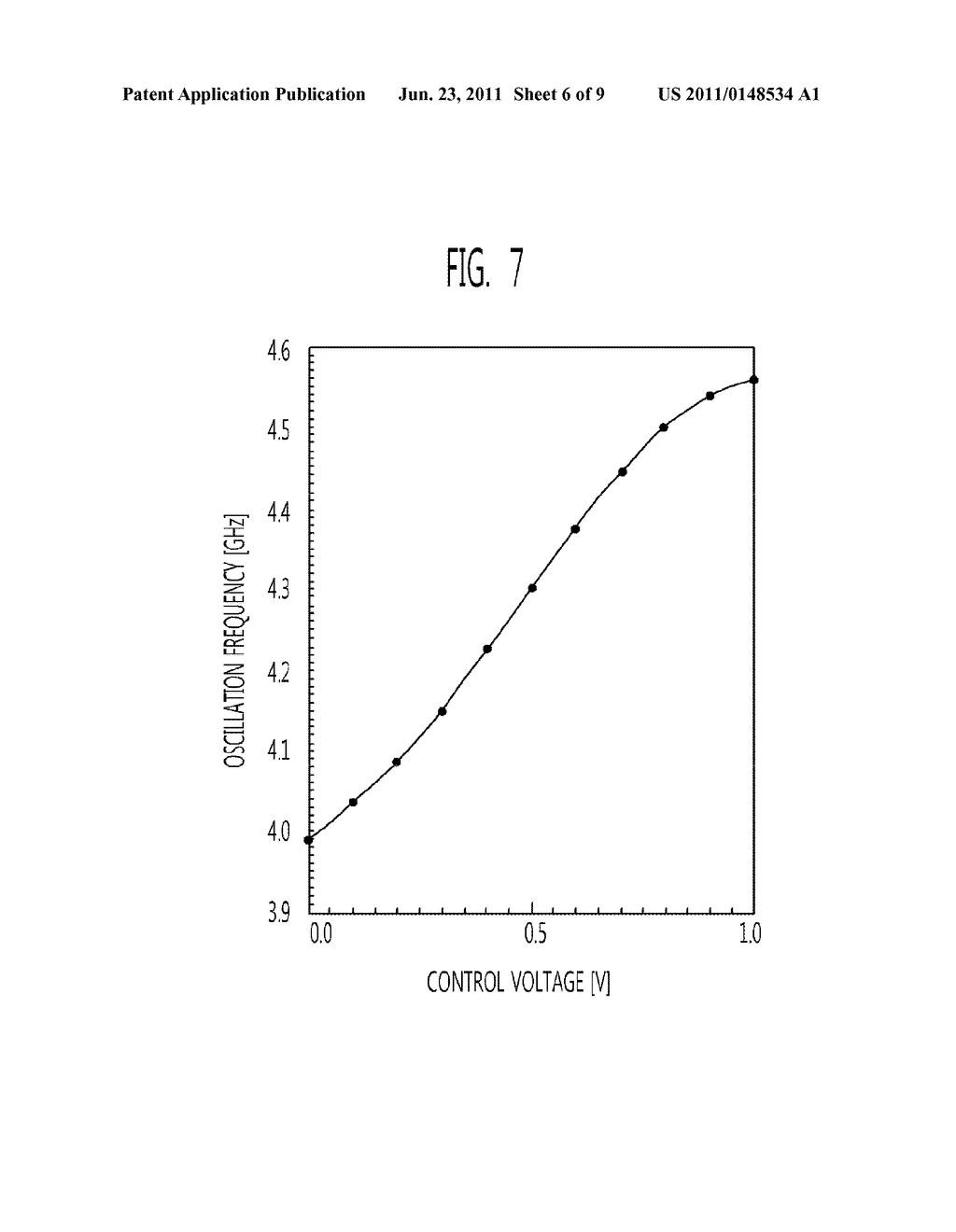 LC VOLTAGE-CONTROLLED OSCILLATOR - diagram, schematic, and image 07