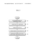 METAMATERIAL TRANSMISSION LINE APPARATUS AND METHOD OF IMPLEMENTING THE     SAME diagram and image