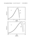 INDUCTOR diagram and image