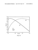 INDUCTOR diagram and image