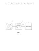 TOUCH-CONTROL LOCK diagram and image