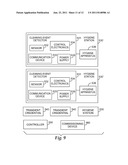 HYGIENE MONITORING SYSTEMS AND METHODS diagram and image