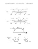 PORTABLE ELECTRONIC DEVICE AND METHOD OF CONTROL diagram and image