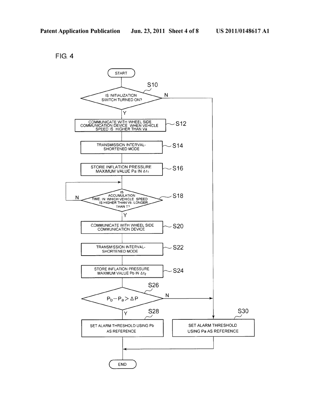 TIRE INFLATION PRESSURE MONITORING APPARATUS - diagram, schematic, and image 05