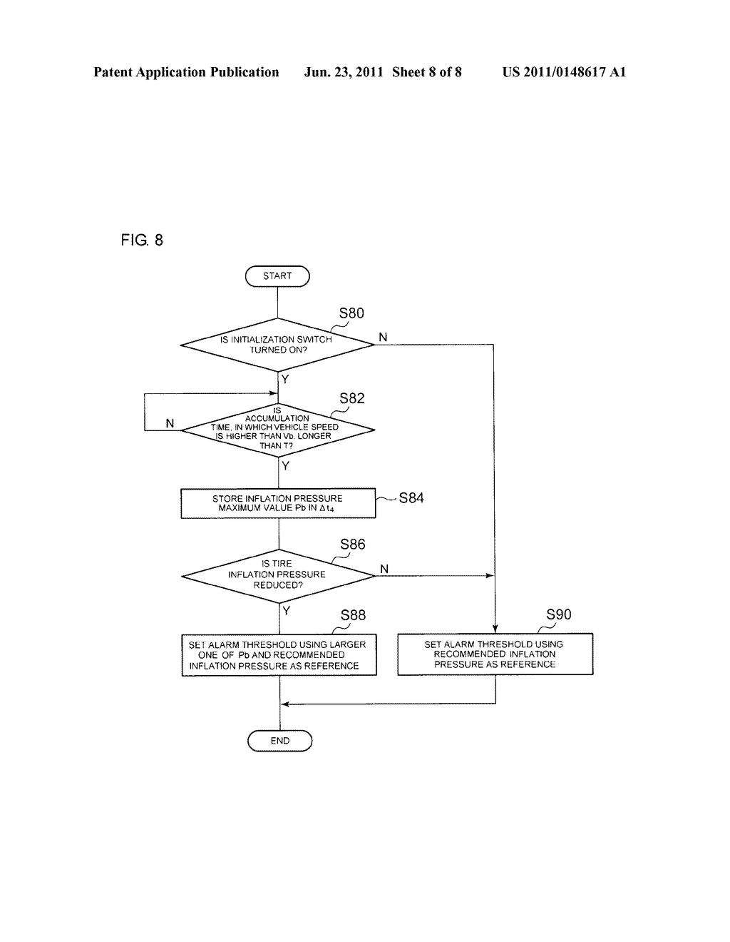 TIRE INFLATION PRESSURE MONITORING APPARATUS - diagram, schematic, and image 09