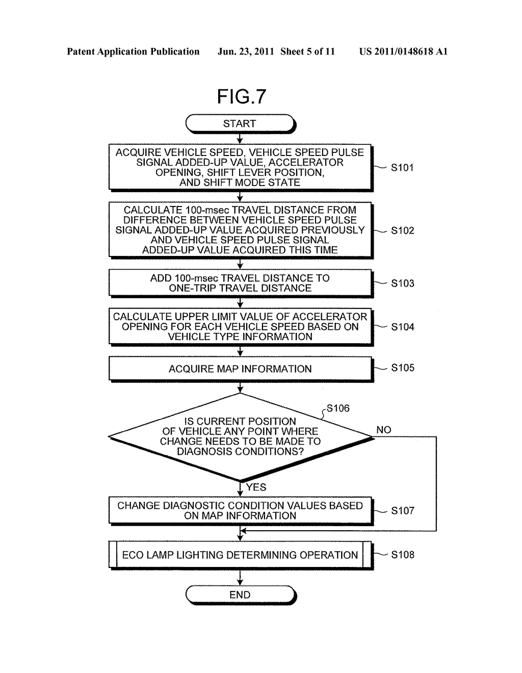 FUEL-SAVING DRIVING DIAGNOSTIC DEVICE, FUEL-SAVING DRIVING DIAGNOSTIC     SYSTEM, TRAVEL CONTROL DEVICE, FUEL-SAVING DRIVING RATING DEVICE, AND     FUEL-SAVING DRIVING DIAGNOSTIC METHOD - diagram, schematic, and image 06