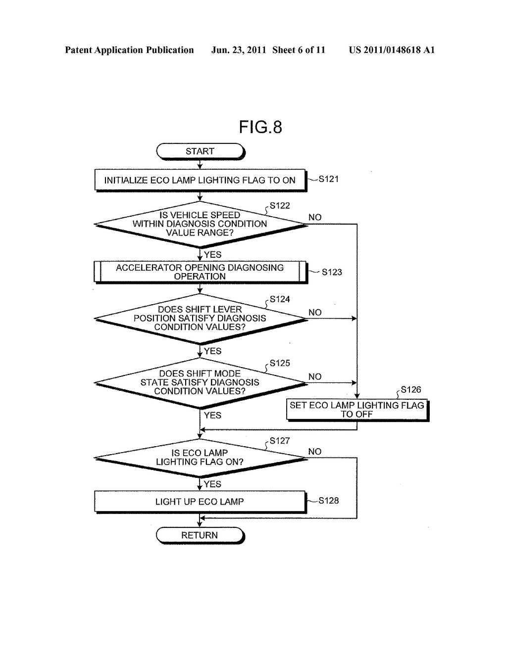 FUEL-SAVING DRIVING DIAGNOSTIC DEVICE, FUEL-SAVING DRIVING DIAGNOSTIC     SYSTEM, TRAVEL CONTROL DEVICE, FUEL-SAVING DRIVING RATING DEVICE, AND     FUEL-SAVING DRIVING DIAGNOSTIC METHOD - diagram, schematic, and image 07