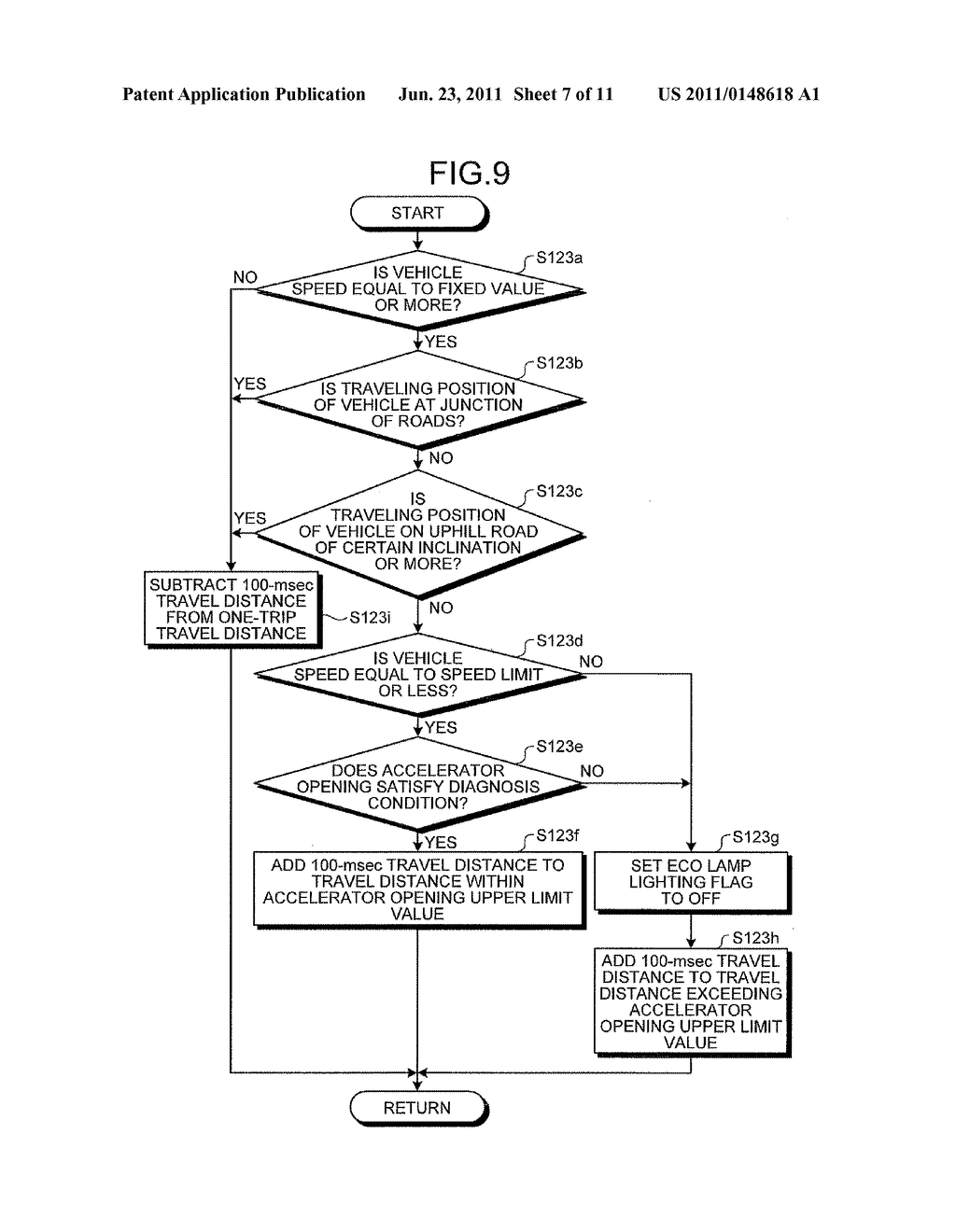 FUEL-SAVING DRIVING DIAGNOSTIC DEVICE, FUEL-SAVING DRIVING DIAGNOSTIC     SYSTEM, TRAVEL CONTROL DEVICE, FUEL-SAVING DRIVING RATING DEVICE, AND     FUEL-SAVING DRIVING DIAGNOSTIC METHOD - diagram, schematic, and image 08