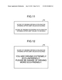 FUEL-SAVING DRIVING DIAGNOSTIC DEVICE, FUEL-SAVING DRIVING DIAGNOSTIC     SYSTEM, TRAVEL CONTROL DEVICE, FUEL-SAVING DRIVING RATING DEVICE, AND     FUEL-SAVING DRIVING DIAGNOSTIC METHOD diagram and image