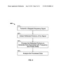 MOVING-ENTITY DETECTION diagram and image